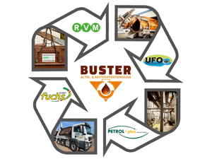 Logo Buster Gruppe